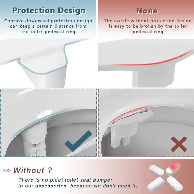 EcoClean | Bidet Attachment for Toilet with Dual Nozzle & Adjustable Pressure | Hygienic Solution for Enhanced Comfort