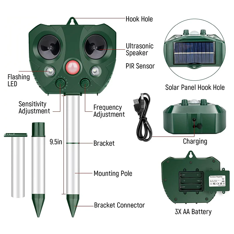 Ultrasonic Bird Device Solar & USB Powered