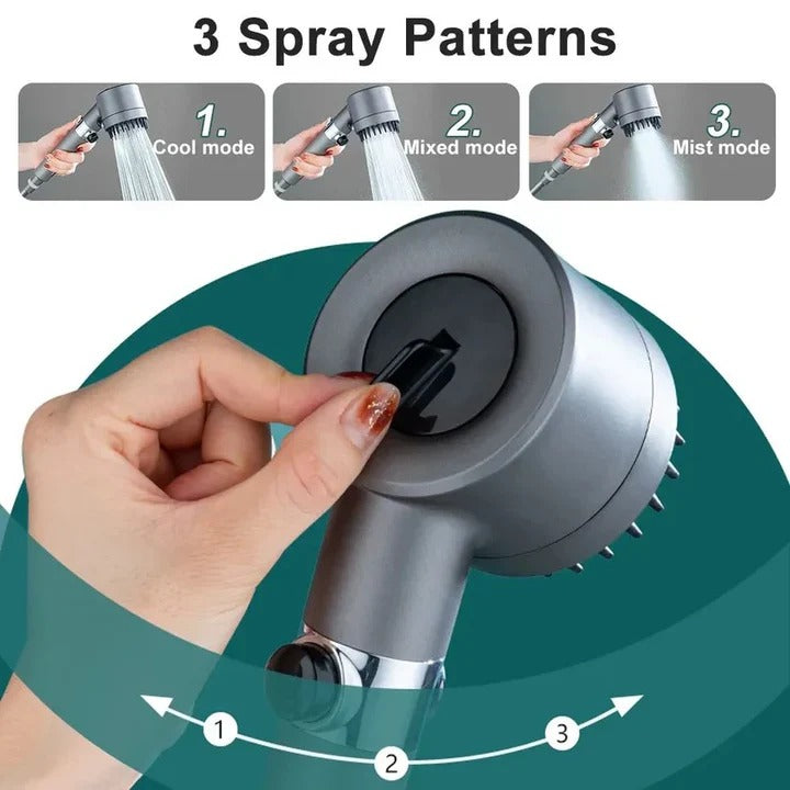 Efficient Showerhead | High Pressure Shower Head with Easy Installation | Universal Fit for Spa-Like Experience