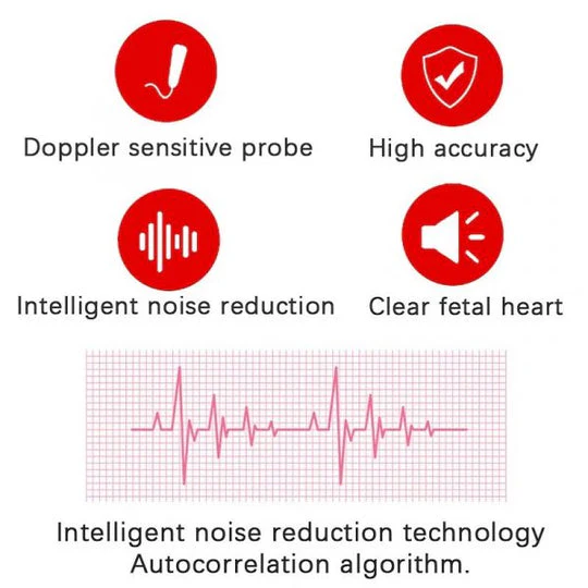 Fetal Doppler | Portable Heart Rate Monitor with LCD Display & Loudspeaker | Easy Home Monitoring for Expecting Parents