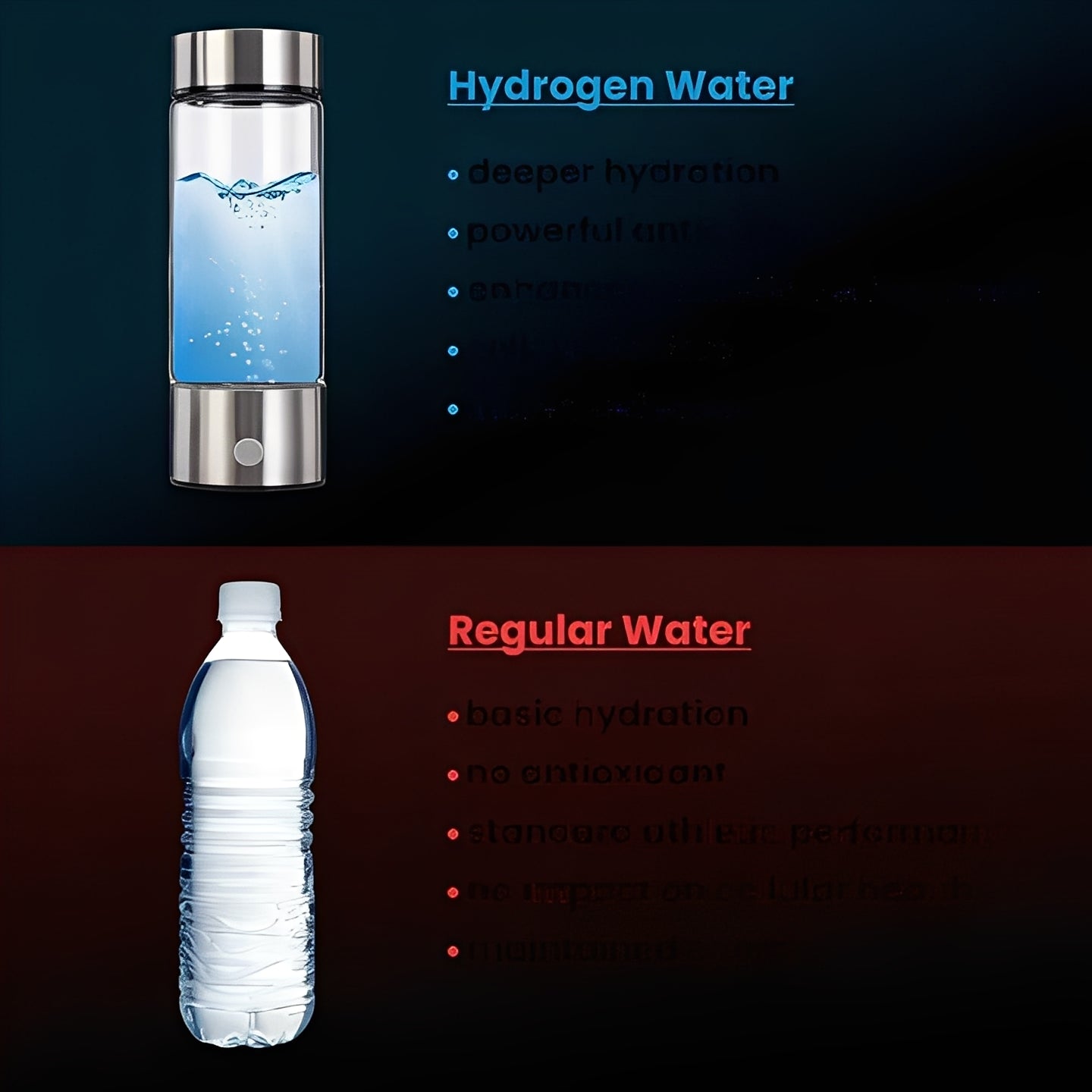 Hydrogen Water Bottle | Portable Hydrogen Generator with USB Rechargeable Base | Compact Design for On-the-Go Hydration