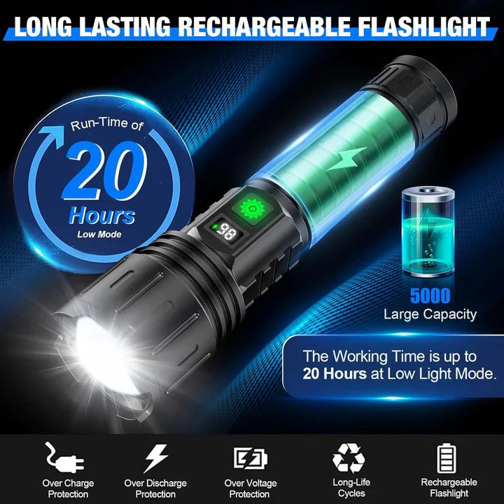 LED Flashlight Rechargeable Adjustable Focus