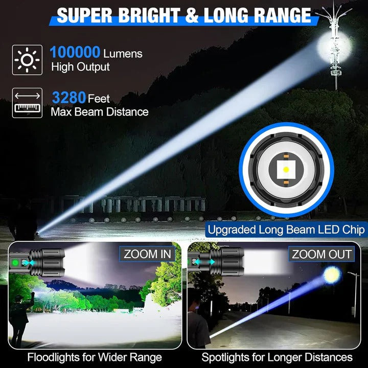 LED Flashlight Rechargeable Adjustable Focus
