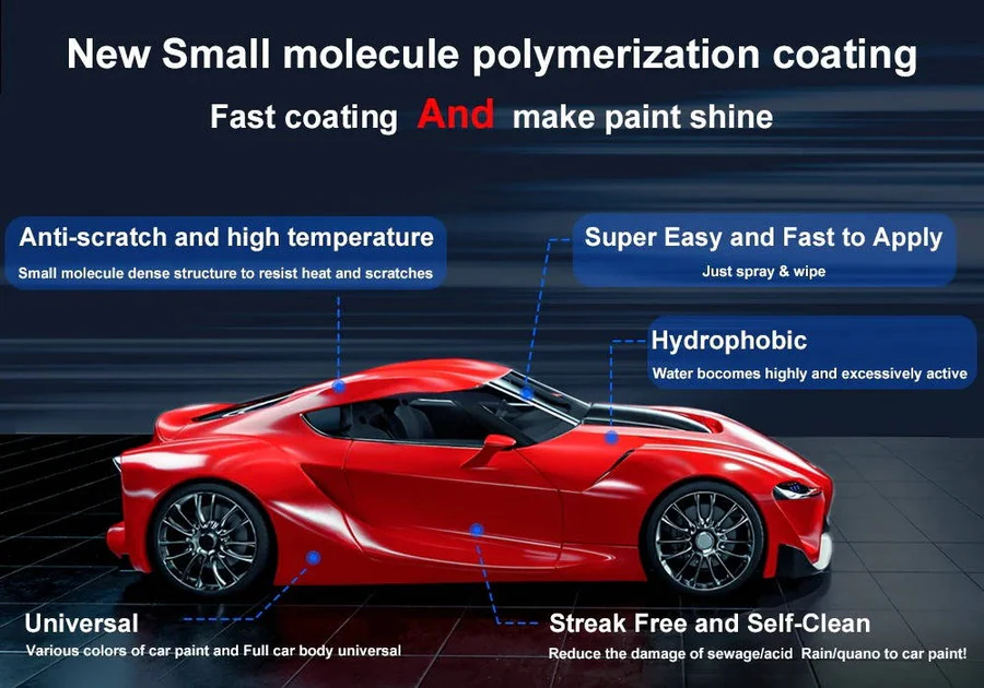 Ceramic Coating Car Surface Coating Solution