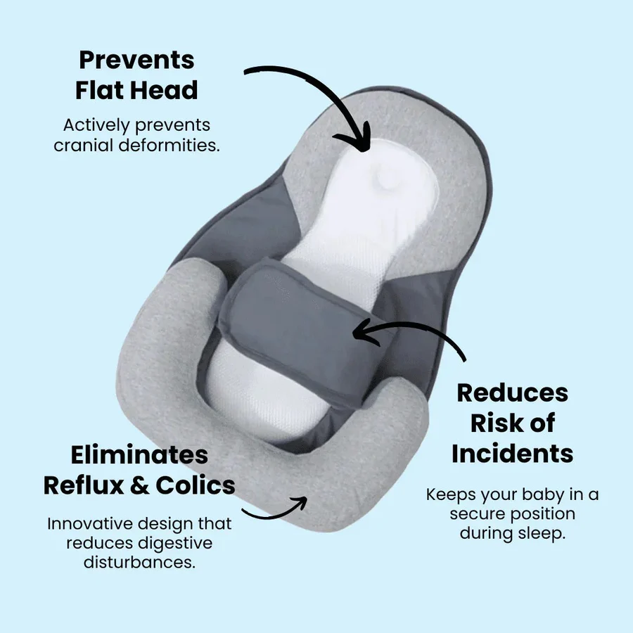Comfort Nest | Infant Pillow with 15° Incline for Anti-Spit-Up Support