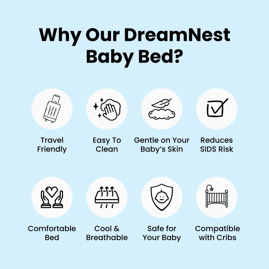 Comfort Nest | Infant Pillow with 15° Incline for Anti-Spit-Up Support