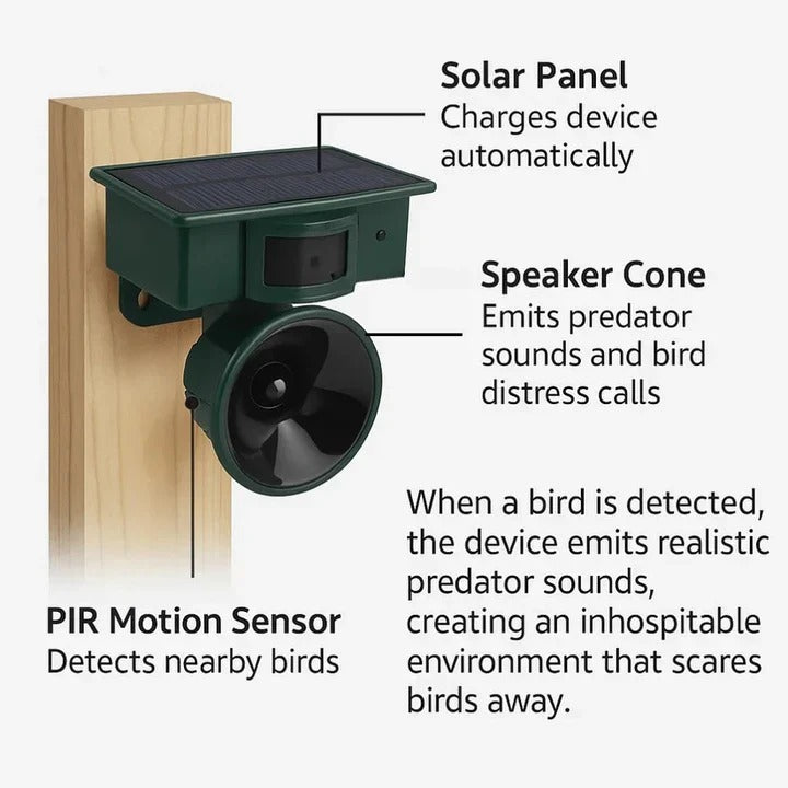 Motion Sensor Bird Device Adjustable Sensitivity