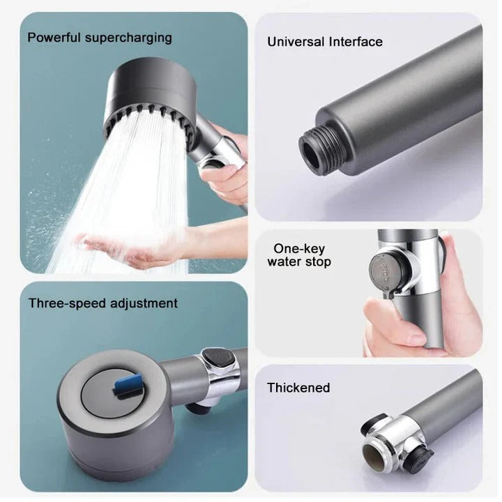 Efficient Showerhead | High Pressure Shower Head with Easy Installation | Universal Fit for Spa-Like Experience
