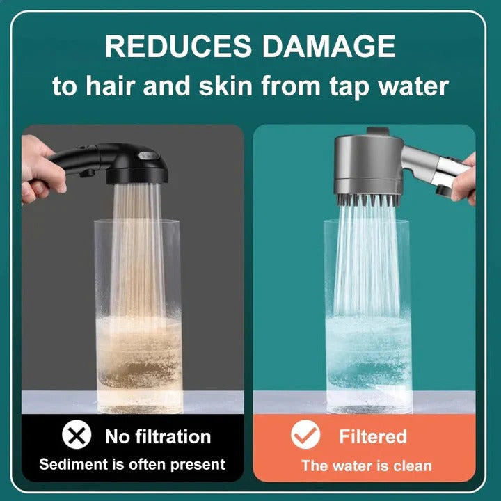 Efficient Showerhead | High Pressure Shower Head with Easy Installation | Universal Fit for Spa-Like Experience