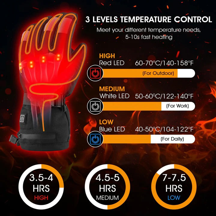 Heated Glove Liners | Rechargeable Electric Gloves with Adjustable Heat | Touchscreen Design for Ultimate Warmth
