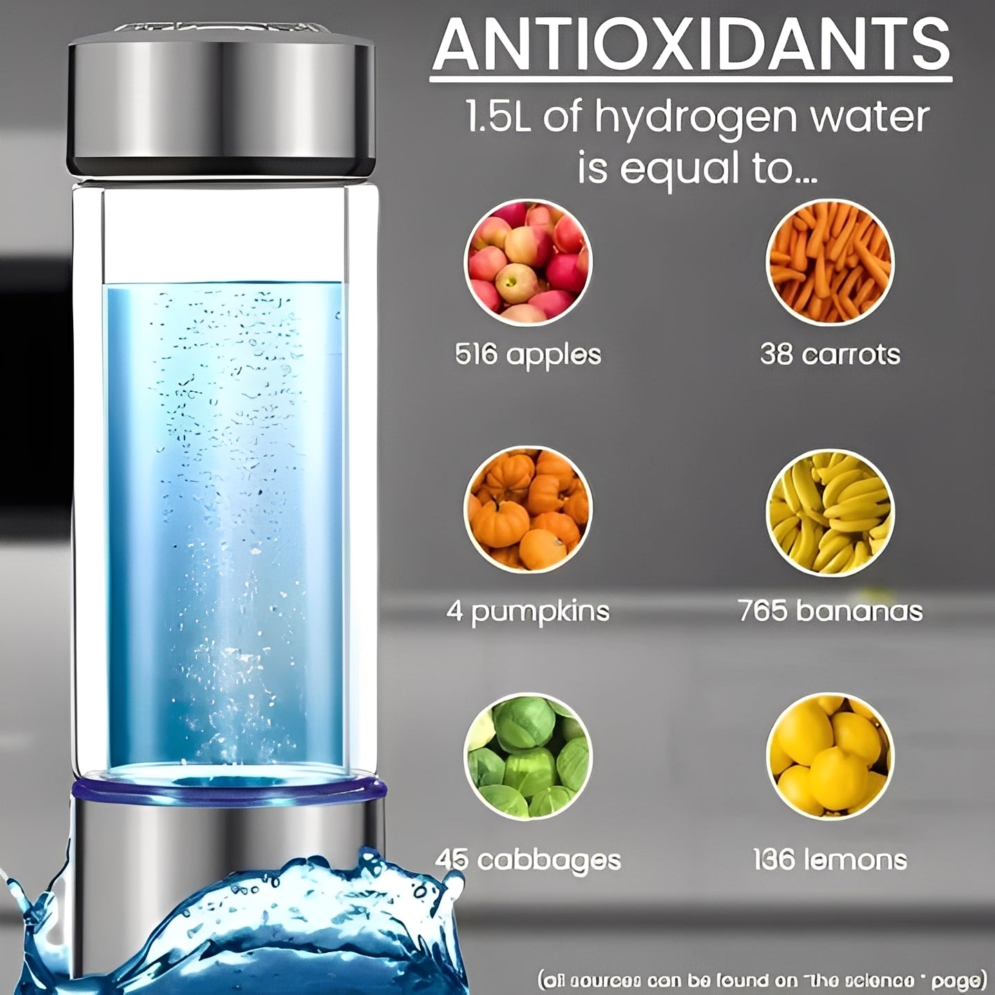 Hydrogen Water Bottle | Portable Hydrogen Generator with USB Rechargeable Base | Compact Design for On-the-Go Hydration