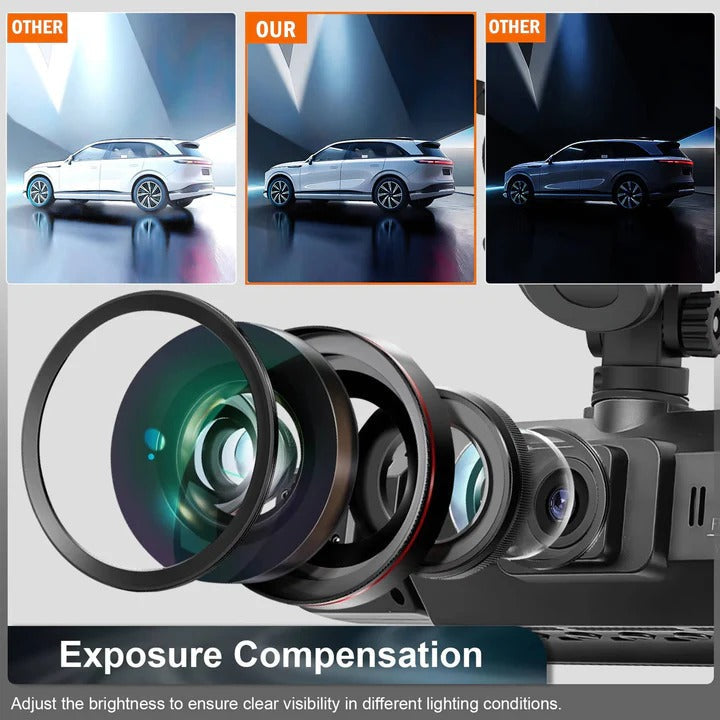 Multi-Camera Dash Cam 4 Channel Recording System