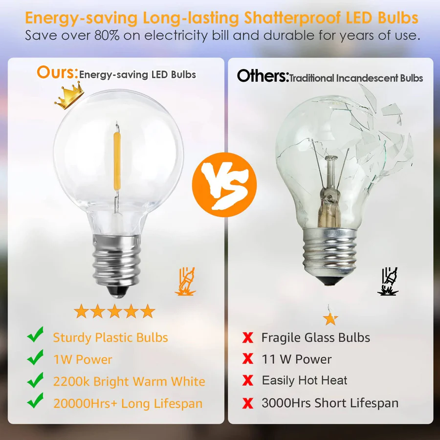 Outdoor String Lights LED Patio Lights