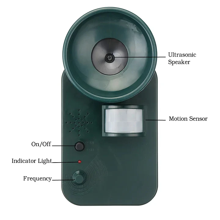 Ultrasonic Outdoor Device Motion Sensor Unit