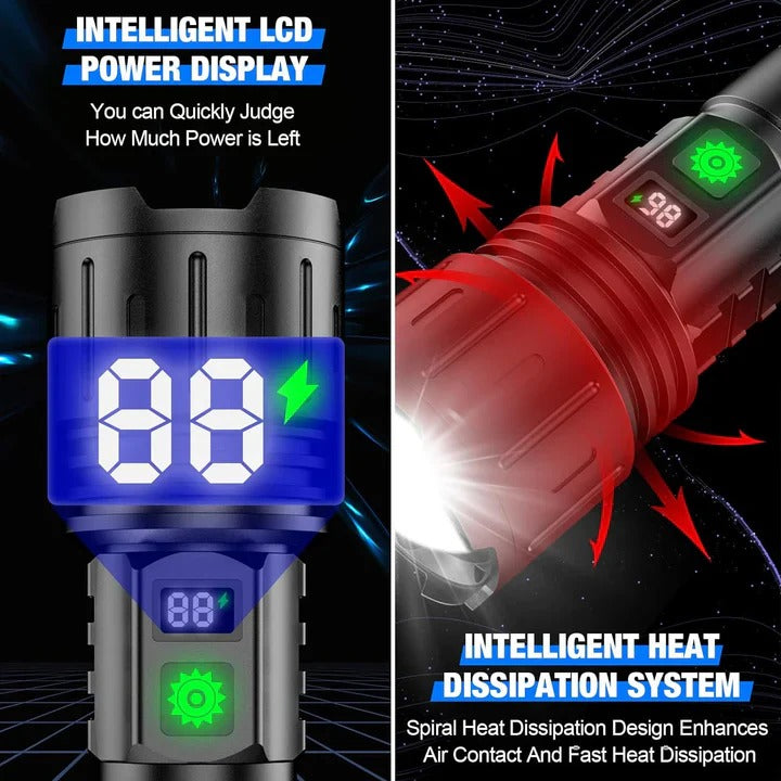 LED Flashlight Rechargeable Adjustable Focus